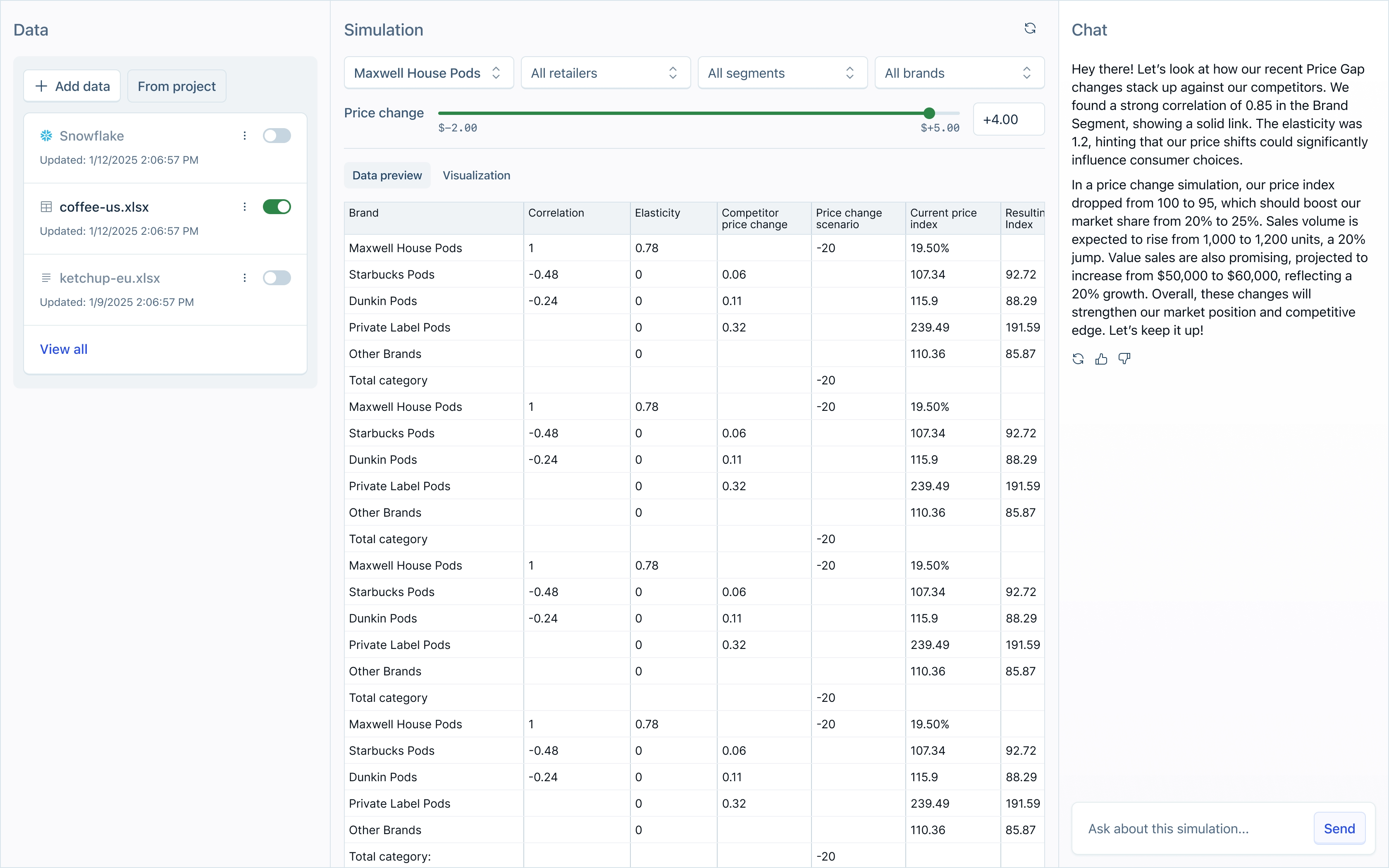 Datrics Data Simulation